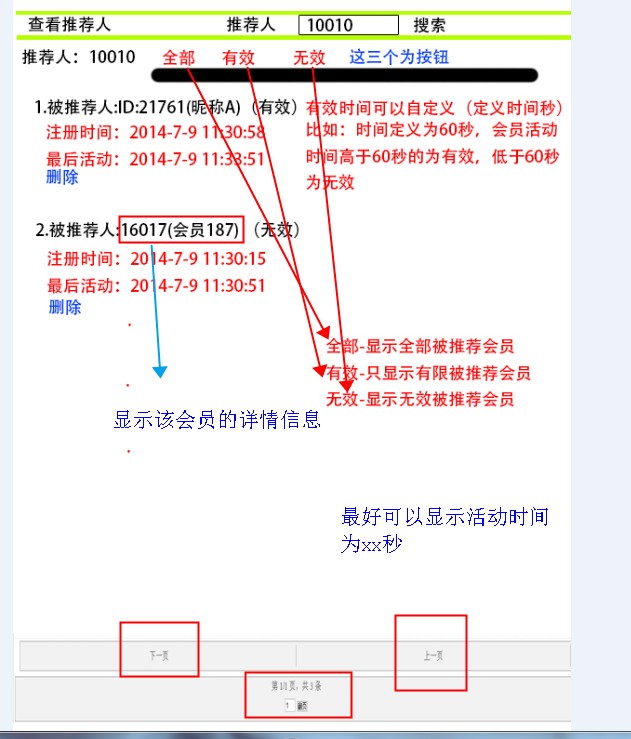 查看推荐人