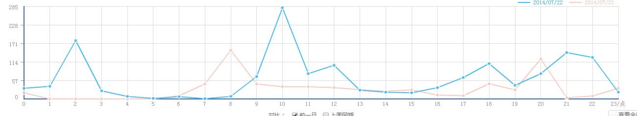 qq图片20140722232941